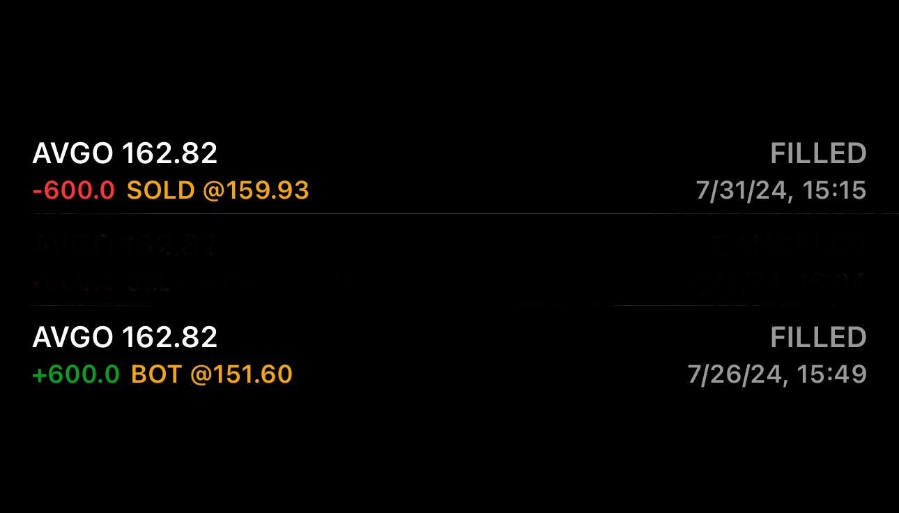 Trading Example